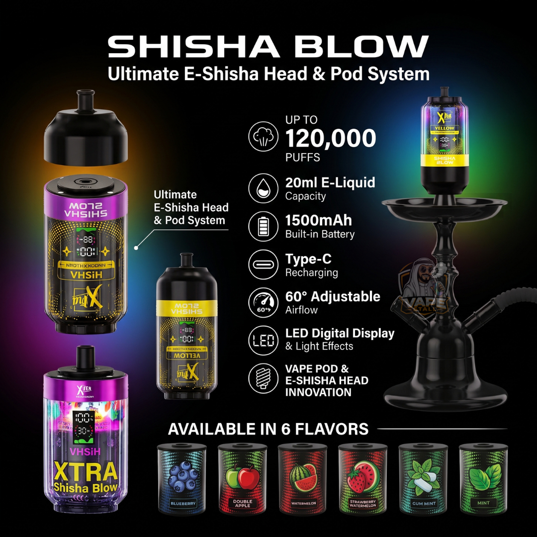 Promotional graphic for the Shisha Blow Ultimate E-Shisha Head & Pod System, showing multiple views of a black and purple vape pod with LED labels, a black hookah bowl and holder, and text highlighting features like 120,000 puffs, 20ml e-liquid capacity, Type-C charging, and 60° adjustable airflow. Flavor icons along the bottom indicate multiple flavor options.